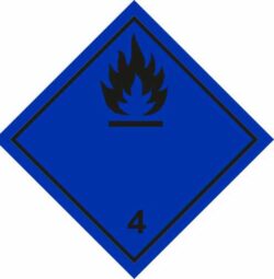 4.3 Aineet, jotka veden kanssa kosketuksiin joutuessaan kehittävät palavia kaasuja