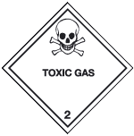 2.3 Myrkylliset kaasut