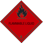 3.1 3.2 3.3 Palavat nesteet