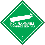 2.2 Palamattomat kaasut