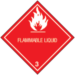 3.1 3.2 3.3 Palavat nesteet