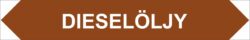 DIESELÖLJY